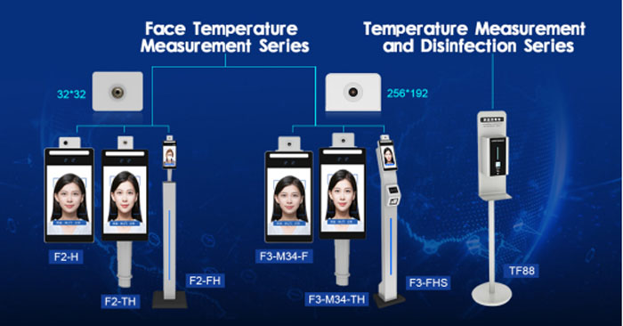 تركيز Scanmax على حل ميزان حرارة التعرف على الوجوه 5fd2d3cccc3d6.jpg
